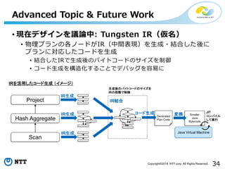 34Copyright©2018 NTT corp. All Rights Reserved.
• 現在デザインを議論中: Tungsten IR（仮名）
• 物理プランの各ノードがIR（中間表現）を生成・結合した後に
プランに対応したコードを生成
• 結合したIRで生成後のバイトコードのサイズを制御
• コード生成を構造化することでデバッグを容易に
Advanced Topic & Future Work
Hash Aggregate
Scan
Project
IRを活用したコード生成 （イメージ）
IR生成
IR生成
IR生成
Generated
Plan Code
Java Virtual Machine
Smaller
Java
Bytecode
変換
IR結合
コード生成 JIT
コンパイル
して実行
生成後のバイトコードのサイズを
IRの段階で制御
 