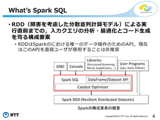 4Copyright©2018 NTT corp. All Rights Reserved.
What’s Spark SQL
• RDD（障害を考慮した分散並列計算モデル）による実
行直前までの，入力クエリの分析・最適化とコード生成
を司る構...