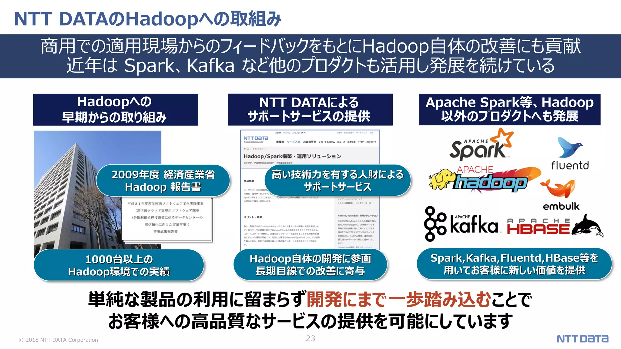 © 2018 NTT DATA Corporation 23
NTT DATAのHadoopへの取組み
商用での適用現場からのフィードバックをもとにHadoop自体の改善にも貢献
近年は Spark、Kafka など他のプロダクトも活用し発展を続けている
単純な製品の利用に留まらず開発にまで一歩踏み込むことで
お客様への高品質なサービスの提供を可能にしています
Apache Spark等、Hadoop
以外のプロダクトへも発展
1000台以上の
Hadoop環境での実績
高い技術力を有する人財による
サポートサービス
Hadoop自体の開発に参画
長期目線での改善に寄与
Spark,Kafka,Fluentd,HBase等を
用いてお客様に新しい価値を提供
2009年度 経済産業省
Hadoop 報告書
Hadoopへの
早期からの取り組み
NTT DATAによる
サポートサービスの提供
 