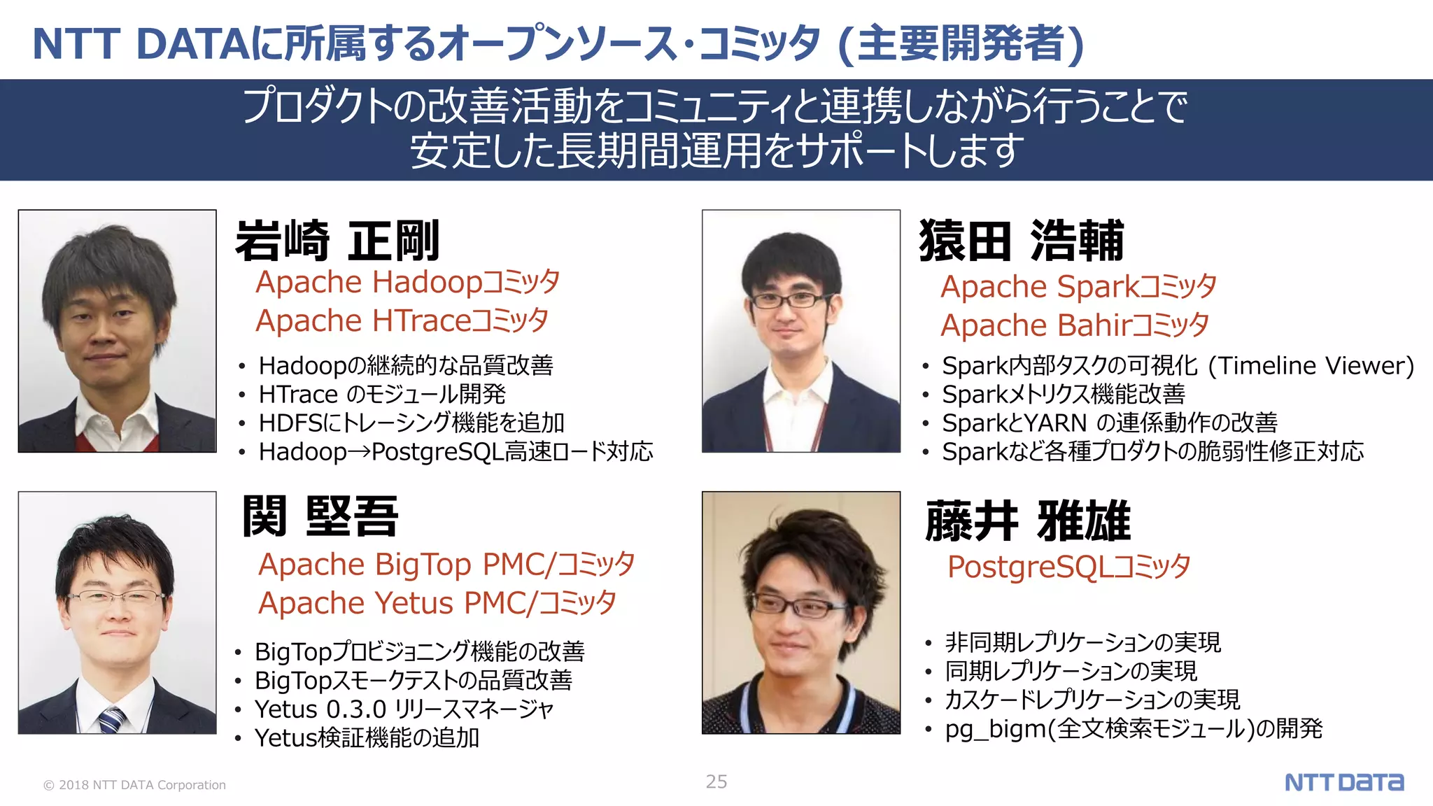 © 2018 NTT DATA Corporation 25
NTT DATAに所属するオープンソース・コミッタ (主要開発者)
プロダクトの改善活動をコミュニティと連携しながら行うことで
安定した長期間運用をサポートします
Apache Hadoopコミッタ
Apache HTraceコミッタ
• Hadoopの継続的な品質改善
• HTrace のモジュール開発
• HDFSにトレーシング機能を追加
• Hadoop→PostgreSQL高速ロード対応
• 非同期レプリケーションの実現
• 同期レプリケーションの実現
• カスケードレプリケーションの実現
• pg_bigm(全文検索モジュール)の開発
岩崎 正剛
Apache BigTop PMC/コミッタ
Apache Yetus PMC/コミッタ
関 堅吾
• BigTopプロビジョニング機能の改善
• BigTopスモークテストの品質改善
• Yetus 0.3.0 リリースマネージャ
• Yetus検証機能の追加
Apache Sparkコミッタ
Apache Bahirコミッタ
• Spark内部タスクの可視化 (Timeline Viewer)
• Sparkメトリクス機能改善
• SparkとYARN の連係動作の改善
• Sparkなど各種プロダクトの脆弱性修正対応
猿田 浩輔
PostgreSQLコミッタ
藤井 雅雄
 