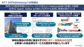 © 2018 NTT DATA Corporation 23
NTT DATAのHadoopへの取組み
商用での適用現場からのフィードバックをもとにHadoop自体の改善にも貢献
近年は Spark、Kafka など他のプロダクトも活用し発展を続けている
単純な製品の利用に留まらず開発にまで一歩踏み込むことで
お客様への高品質なサービスの提供を可能にしています
Apache Spark等、Hadoop
以外のプロダクトへも発展
1000台以上の
Hadoop環境での実績
高い技術力を有する人財による
サポートサービス
Hadoop自体の開発に参画
長期目線での改善に寄与
Spark,Kafka,Fluentd,HBase等を
用いてお客様に新しい価値を提供
2009年度 経済産業省
Hadoop 報告書
Hadoopへの
早期からの取り組み
NTT DATAによる
サポートサービスの提供
 