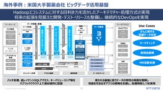 © 2018 NTT DATA Corporation 28
データ収集・変換
HDFS
データ収集
海外事例：米国大手製薬会社 ビッグデータ活用基盤
Hadoopエコシステムに対する目利き力を活かしたアーキテクチャ・処理方式の実現
将来の拡張を見据えた開発・テスト・リリースも整備し、継続的なDevOpsを実現
ジョブパイプライン
管理
未
加
工
デ
ー
タ
レ
イ
ヤ
ー
データの検証とクレンジング
データリネージの適用
分
析
サ
ー
ビ
ス
レ
イ
ヤ
ー
…
データ転送
(バッチ)
モデリング済データ/ETL結合
モ
デ
リ
ン
グ
・
Ｅ
Ｔ
Ｌ
結
合 高速プロビジョニング
Env Analytics B
Env Analytics A
Env Analytics C
バージョン
管理
Continuous
Integration
/
Continuous
Deployment
CICD ツール
バージョン
管理ツール
メタデータ管理
データ提供
データ
処理
デ
ー
タ
サ
ー
ビ
ス
レ
イ
ヤ
ー
データ
処理
データ
処理
ワークフロー
エンジン
ジョブ管理
システム
APIツール群
DISTCP
ETLツール
データ結合
ツール
環境
本番
テスティング
開発
Kafka
ニアリアルタイムイベント処理
イベント処理 永続化
Spark Streaming HBase
HDFS HDFS
データソース
その他
データソース
バッチ転送
カルテデータ
レセプト
データ
売り上げ
データ
ニアリアルタイム
転送
検査データ
BIデータ
患者データ
データアクセス
Webアクセス
Web
Services
GUI
可視化
R
Shiny
BIツール
分析
Modeling
統計分析
ツール
BAツール
Use Cases
セキュリティと管理 アクセス制御 運用管理 データガバナンス
HDFS
バッチ処理、低レイテンシSQLアクセス、キーバリューストア等を
パブリッククラウド上で適材適所に配置
使われる基盤と扱うデータの特性の両面を理解し
性能を引き出すアプリの開発を支援し、処理時間1/3を実現
がんに関する
投薬データ分析デ
ー
タ
リ
ネ
ー
ジ
の
適
用
デ
ー
タ
の
検
証
と
ク
レ
ン
ジ
ン
グ
マーケティング
新商品開発
MR活動支援
…
 