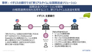 © 2018 NTT DATA Corporation 30
事例：イギリスの銀行での「準リアルタイム」な国際送金ソリューション
国際送金アプリケーションを開発
台帳間連携技術を活用することで、準リアルタイムな送金を実現
「準リアルタイム」 な資金の決済が可能にするため
NTT DATAのスペイン子会社everisが
Ripple社とともに国際送金ソリューションを実現
新しい専用のモバイルアプリを利用することで
1,400万の顧客が、GBPからEURやUSDの
銀行口座への送金が可能に
イギリス 主要銀行
 シームレスな顧客体験
 準リアルタイムな送金
 グローバルでの支払処理時間の削減
 トランザクション前の手数料完全開示
 トランザクション前の後払い費用の完全可視化
 自動照合による運用コストの低減
 支払時の障害の最小化
プロジェクトのベネフィット
モバイル
アプリ
 