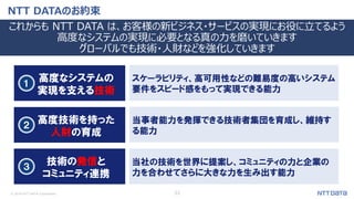 © 2018 NTT DATA Corporation 33
NTT DATAのお約束
これからも NTT DATA は、お客様の新ビジネス・サービスの実現にお役に立てるよう
高度なシステムの実現に必要となる真の力を磨いていきます
グローバルでも技術・人財などを強化していきます
高度なシステムの
実現を支える技術
高度技術を持った
人財の育成
技術の発信と
コミュニティ連携
スケーラビリティ、高可用性などの難易度の高いシステム
要件をスピード感をもって実現できる能力
当事者能力を発揮できる技術者集団を育成し、維持す
る能力
当社の技術を世界に提案し、コミュニティの力と企業の
力を合わせてさらに大きな力を生み出す能力
１
２
３
 
