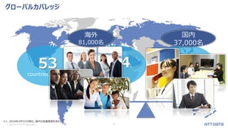 © 2018 NTT DATA Corporation 4
53
countries & areas
214
cities
118,000+
Professionals (※1)
※1. 2018年3月31日現在。国内の従業員数を含む。
海外
81,000名
国内
37,000名
グローバルカバレッジ
 