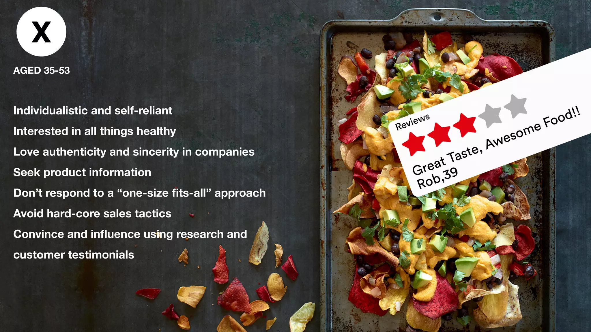 X
AGED 35-53
Individualistic and self-reliant
Interested in all things healthy
Love authenticity and sincerity in companies
Seek product information
Don’t respond to a “one-size ﬁts-all” approach
Avoid hard-core sales tactics
Convince and inﬂuence using research and
customer testimonials
 