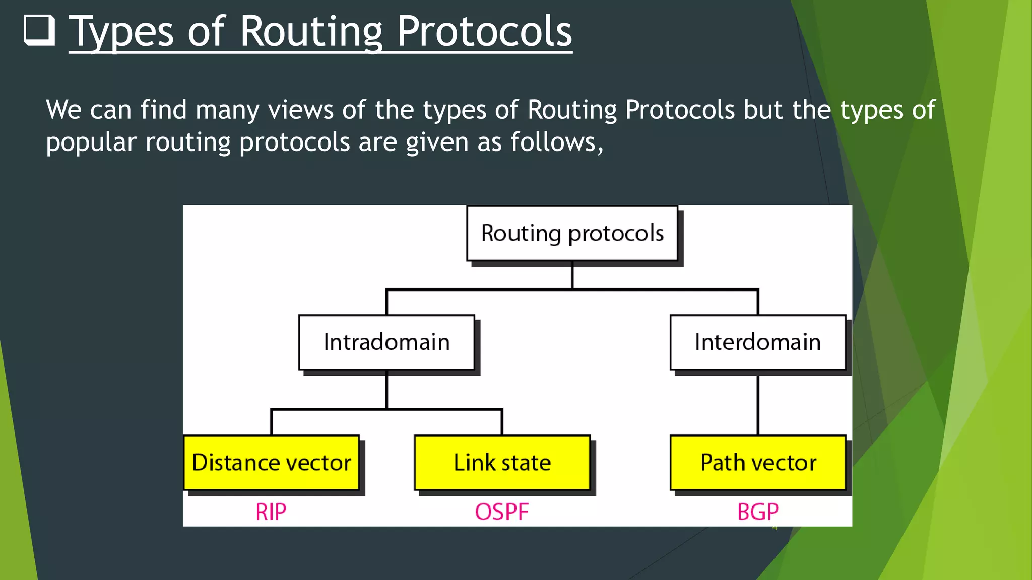 4
 Types of Routing Protocols
We can find many views of the types of Routing Protocols but the types of
popular routing protocols are given as follows,
 