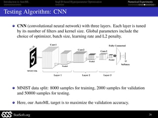 Introduction to AutoML SeqUD-based Hyperparameter Optimization Numerical Experiments
Testing Algorithm: CNN
CNN (convoluti...