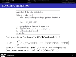 Introduction to AutoML SeqUD-based Hyperparameter Optimization Numerical Experiments
Bayesian Optimization
E.g. the acquis...