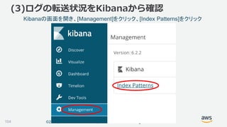©2018, Amazon Web Services, Inc. or its affiliates. All rights reserved.
(3)ログの転送状況をKibanaから確認
Kibanaの画面を開き、[Management]をクリック、[Index Patterns]をクリック
104
 