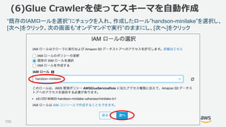©2018, Amazon Web Services, Inc. or its affiliates. All rights reserved.
“既存のIAMロールを選択”にチェックを入れ、作成したロール”handson-minilake”を選択し、
[次へ]をクリック。次の画面も”オンデマンドで実行”のままにし、[次へ]をクリック
(6)Glue Crawlerを使ってスキーマを自動作成
158
 