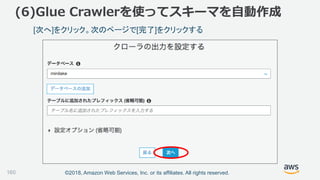 ©2018, Amazon Web Services, Inc. or its affiliates. All rights reserved.
[次へ]をクリック。次のページで[完了]をクリックする
(6)Glue Crawlerを使ってスキーマを自動作成
160
 
