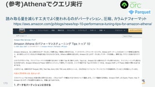 ©2018, Amazon Web Services, Inc. or its affiliates. All rights reserved.
(参考)Athenaでクエリ実行
https://aws.amazon.com/jp/blogs/news/top-10-performance-tuning-tips-for-amazon-athena/
読み取る量を減らす工夫でよく使われるのがパーティション、圧縮、カラムナフォーマット
170
 