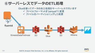 ©2018, Amazon Web Services, Inc. or its affiliates. All rights reserved.
⑥サーバーレスでデータのETL処理
AthenaS3KinesisDataFirehose Glue S3
Glueを使ってデータの加工処理をサーバーレスで行います
 ファイルフォーマットを”parquet”に変更
 ファイルをパーティショニングした配置
184
 