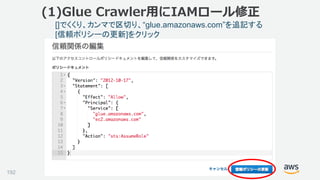 ©2018, Amazon Web Services, Inc. or its affiliates. All rights reserved.
[]でくくり、カンマで区切り、“glue.amazonaws.com”を追記する
[信頼ポリシーの更新]をクリック
(1)Glue Crawler用にIAMロール修正
192
 