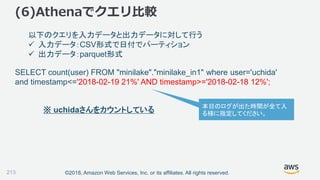 ©2018, Amazon Web Services, Inc. or its affiliates. All rights reserved.
(6)Athenaでクエリ比較
SELECT count(user) FROM "minilake"."minilake_in1" where user='uchida'
and timestamp<='2018-02-19 21%' AND timestamp>='2018-02-18 12%';
以下のクエリを入力データと出力データに対して行う
 入力データ：CSV形式で日付でパーティション
 出力データ：parquet形式
※ uchidaさんをカウントしている
本日のログが出た時間が全て入
る様に指定してください。
213
 