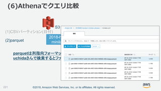 ©2018, Amazon Web Services, Inc. or its affiliates. All rights reserved.
2018-handson-
minilake-xxx
parquetは列指向フォーマットなので必要なカラムだけ読むが
uchidaさんで検索するとファイル自体は全件スキャンとなる
(6)Athenaでクエリ比較
Minilake-out
(1)CSVパーティション(日付)
(2)parquet
xxx1.parquet
xxx2.parquet
S3
221
 