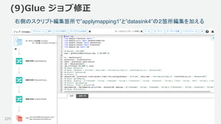 ©2018, Amazon Web Services, Inc. or its affiliates. All rights reserved.
(9)Glue ジョブ修正
右側のスクリプト編集箇所で”applymapping1”と”datasink4”の２箇所編集を加える
225
 