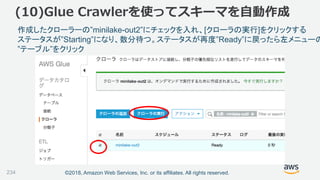©2018, Amazon Web Services, Inc. or its affiliates. All rights reserved.
作成したクローラーの”minilake-out2”にチェックを入れ、[クローラの実行]をクリックする
ステータスが”Starting”になり、数分待つ。ステータスが再度”Ready”に戻ったら左メニューの
”テーブル”をクリック
(10)Glue Crawlerを使ってスキーマを自動作成
234
 