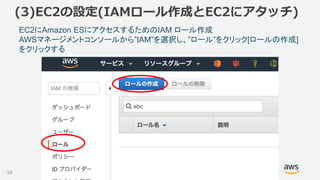 ©2018, Amazon Web Services, Inc. or its affiliates. All rights reserved.
(3)EC2の設定(IAMロール作成とEC2にアタッチ)
demo-minilakeでロール作成
EC2からAmazonESfullアクセスを付与
作成したロールをEC2にアタッチ
EC2にAmazon ESにアクセスするためのIAM ロール作成
AWSマネージメントコンソールから”IAM”を選択し、”ロール”をクリック[ロールの作成]
をクリックする
34
 
