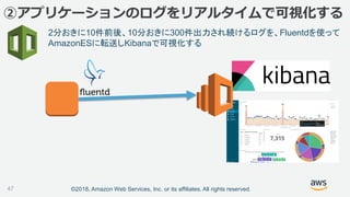 ©2018, Amazon Web Services, Inc. or its affiliates. All rights reserved.
②アプリケーションのログをリアルタイムで可視化する
2分おきに10件前後、10分おきに300件出力され続けるログを、Fluentdを使って
AmazonESに転送しKibanaで可視化する
47
 