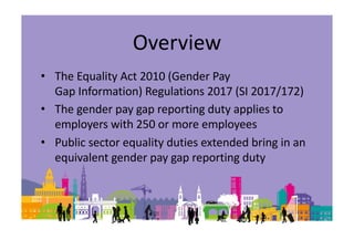 Gender pay gap - what can and should our response be? - #NHRSummit2018 ...