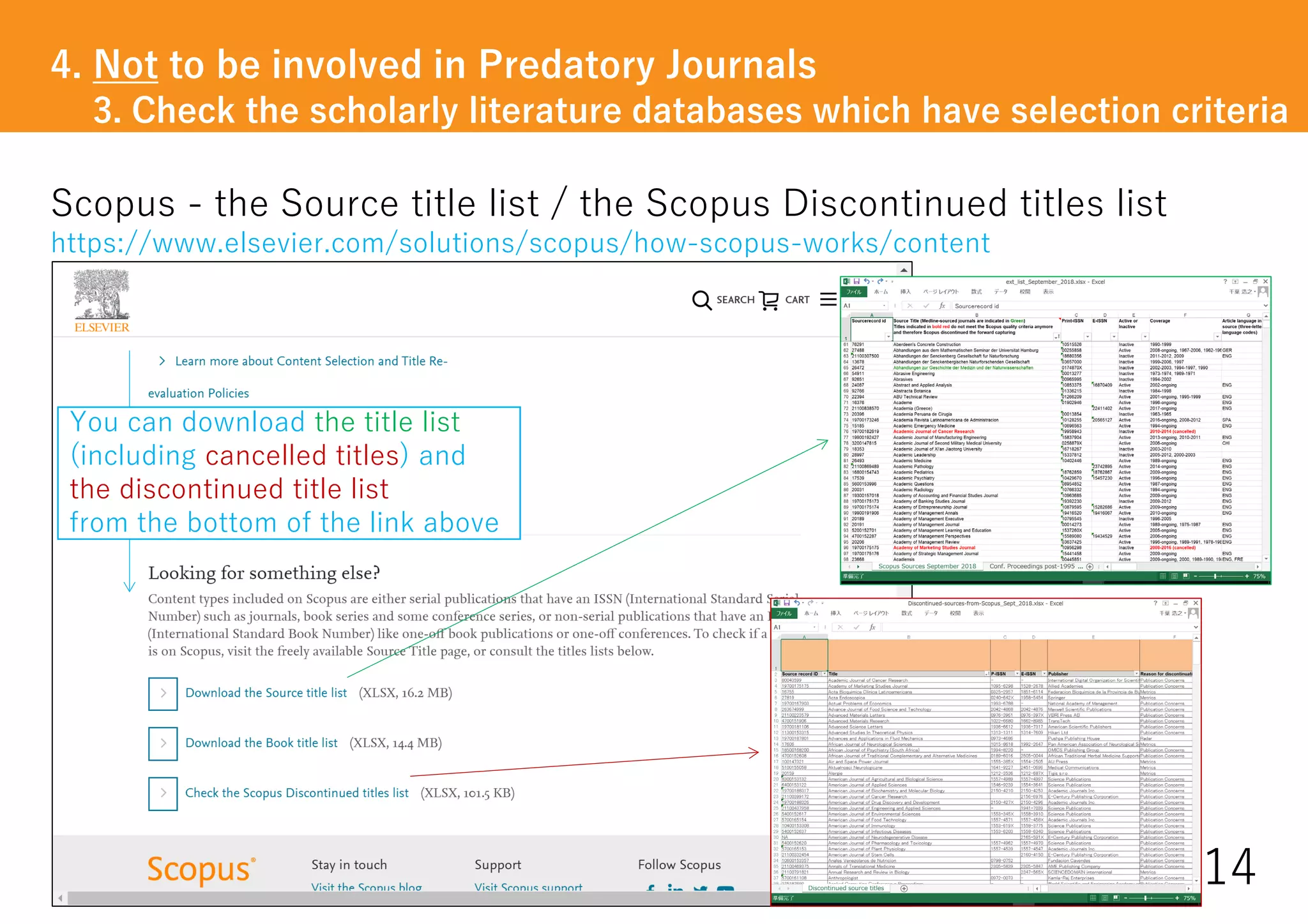 Scopus - the Source title list / the Scopus Discontinued titles list
https://www.elsevier.com/solutions/scopus/how-scopus-works/content
14
You can download the title list
(including cancelled titles) and
the discontinued title list
from the bottom of the link above
4. Not to be involved in Predatory Journals
3. Check the scholarly literature databases which have selection criteria
 
