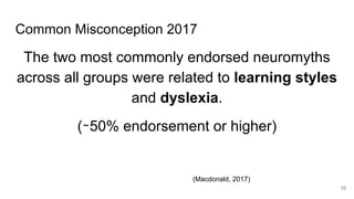 Common Misconception 2017
10
The two most commonly endorsed neuromyths
across all groups were related to learning styles
and dyslexia.
(∼50% endorsement or higher)
(Macdonald, 2017)
 