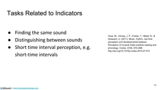 Tasks Related to Indicators
● Finding the same sound
● Distinguishing between sounds
● Short time interval perception, e.g...