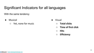 Significant Indicators for all languages
● Musical
○ Yet, none for music
55
@Rauschii | www.mariarauschenberger.com
● Visu...