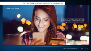 OMD – 10ème Edition BAROMOBILE 2018
BIG BROTHER VS POUVOIR DU CONSOMMATEUR
SMART-SHOPPER ?
CITOYEN ACTIF ?
CONSOMMATEUR ENGAGÉ
16
 
