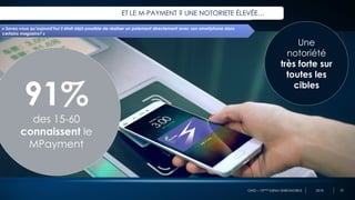 OMD – 10ème Edition BAROMOBILE 2018
ET LE M-PAYMENT ? UNE NOTORIETE ÉLEVÉE…
22
« Savez-vous qu’aujourd’hui il était déjà possible de réaliser un paiement directement avec son smartphone dans
certains magasins? »
91%
des 15-60
connaissent le
MPayment
Une
notoriété
très forte sur
toutes les
cibles
 