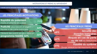 OMD – 10ème Edition BAROMOBILE 2018
MOTIVATIONS ET FREINS AU MPAIEMENT
24
« Quelles sont les principales raisons d’utilisation ou de non utilisation du paiement via mobile en magasin? »
Rapidité du paiement :
moins d’attente en caisse
Praticité: plus besoin d’argent
liquide ni de carte bancaire
Obtenir des points en plus dans un
programme fidélité 32%
LES PRINCIPALES MOTIVATIONS
Sécurité des
données bancaires
Risques en cas de perte
ou de vol du téléphone
Fiabilité du système
(bugs, erreurs sur les montants, etc.)
LES PRINCIPAUX FREINS
71%
54%
32%
68%
62%
47%
 