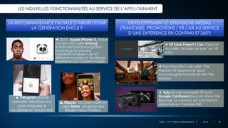 OMD – 10ème Edition BAROMOBILE 2018
LES NOUVELLES FONCTIONNALITÉS AU SERVICE DE L’APPLI-TAINMENT
LA RECONNAISSANCE FACIALE D’ABORD POUR
LA GÉNÉRATION ÉMOJI ?
▲ Blippar fonctionnalité in-
app Halos, (Augmented
Reality Face Profiles).
▲ Polygram (social
network) réactions aux
posts traquées &
visualisées en temps réel.
◄ 2017, Apple iPhone X, inclue
une fonctionnalité Animoji.
Advanced facial recognition
technology la camera
TrueDepth analyse + de 50
différents muscles et recrée les
expressions sur 12 personnages
 Syfy lançait une appli VR avec
Google Cardboard pour son show The
Expanse. Le contenu est maintenant
disponible sur Youtube 360.
 Fox Innovation Lab crée “The
Martian VR Experience”,pour
accompagner la sortie du film The
Martian.
 VR Zone Project i Can, Tokyo la
nouvelle “arcade de jeux” en VR
only !
DÉVELOPPEMENT ET EXTENSIONS MÉDIAS
(FRANCHISE, PROMOTIONS : VR / AR AU SERVICE
D’UNE EXPÉRIENCE EN CONTINU ET 360°)
38
 