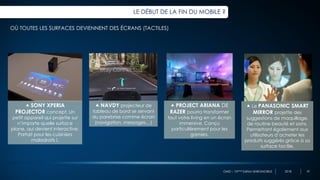 OMD – 10ème Edition BAROMOBILE 2018
LE DÉBUT DE LA FIN DU MOBILE ?
OÙ TOUTES LES SURFACES DEVIENNENT DES ÉCRANS (TACTILES)
 SONY XPERIA
PROJECTOR concept. Un
petit appareil qui projette sur
n’importe quelle surface
plane, qui devient interactive.
Parfait pour les cuisiniers
maladroits !.
 PROJECT ARIANA DE
RAZER pourra transformer
tout votre living en un écran
immersive. Conçu
particulièrement pour les
gamers.
 Le PANASONIC SMART
MIRROR projette des
suggestions de maquillage,
de routine beauté et soins.
Permettant également aux
utilisateurs d’acheter les
produits suggérés grâce à sa
surface tactile.
 NAVDY projecteur de
tableau de bord se servant
du parebrise comme écran
(navigation, messages…)
42
 