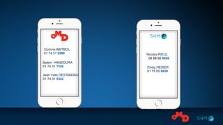 Jean Yves DESTANDAU
01 74 31 5342
Corinne ABITBOL
01 74 31 5589
Cindy HEISER
01 75 05 0028
Nicolas RIEUL
+06 88 90 6026
Salem HANDOURA
01 74 31 7356
 