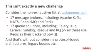 Consider the non-exhaustive list at taskqueues.com
• 17 message brokers, including: Apache Kafka,
NATS, RabbitMQ and Redis
• 17 queue solutions, including: Celery, Kue,
Laravel, Sidekiq, Resque and RQ (<- all these use
Redis as their backend btw ;))
And that's without considering protocol-based
architectures, legacy busses etc...
This isn't exactly a new challenge
 