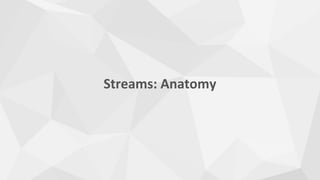 Streams: Anatomy
 