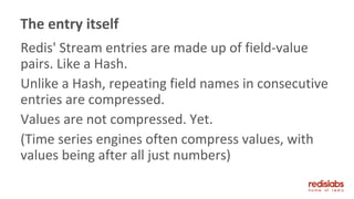 Redis' Stream entries are made up of field-value
pairs. Like a Hash.
Unlike a Hash, repeating field names in consecutive
entries are compressed.
Values are not compressed. Yet.
(Time series engines often compress values, with
values being after all just numbers)
The entry itself
 