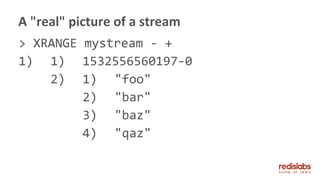 > XRANGE mystream - +
1) 1) 1532556560197-0
2) 1) "foo"
2) "bar"
3) "baz"
4) "qaz"
A "real" picture of a stream
 