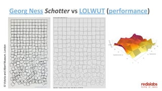 Georg Ness Schotter vs LOLWUT (performance)
©VictoriaandAlbertMuseum,London
 