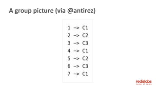 A group picture (via @antirez)
 