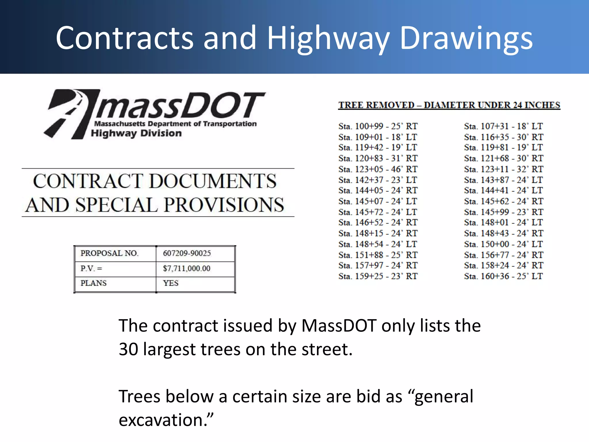 The contract issued by MassDOT only lists the
30 largest trees on the street.
Trees below a certain size are bid as “general
excavation.”
Contracts and Highway Drawings
 