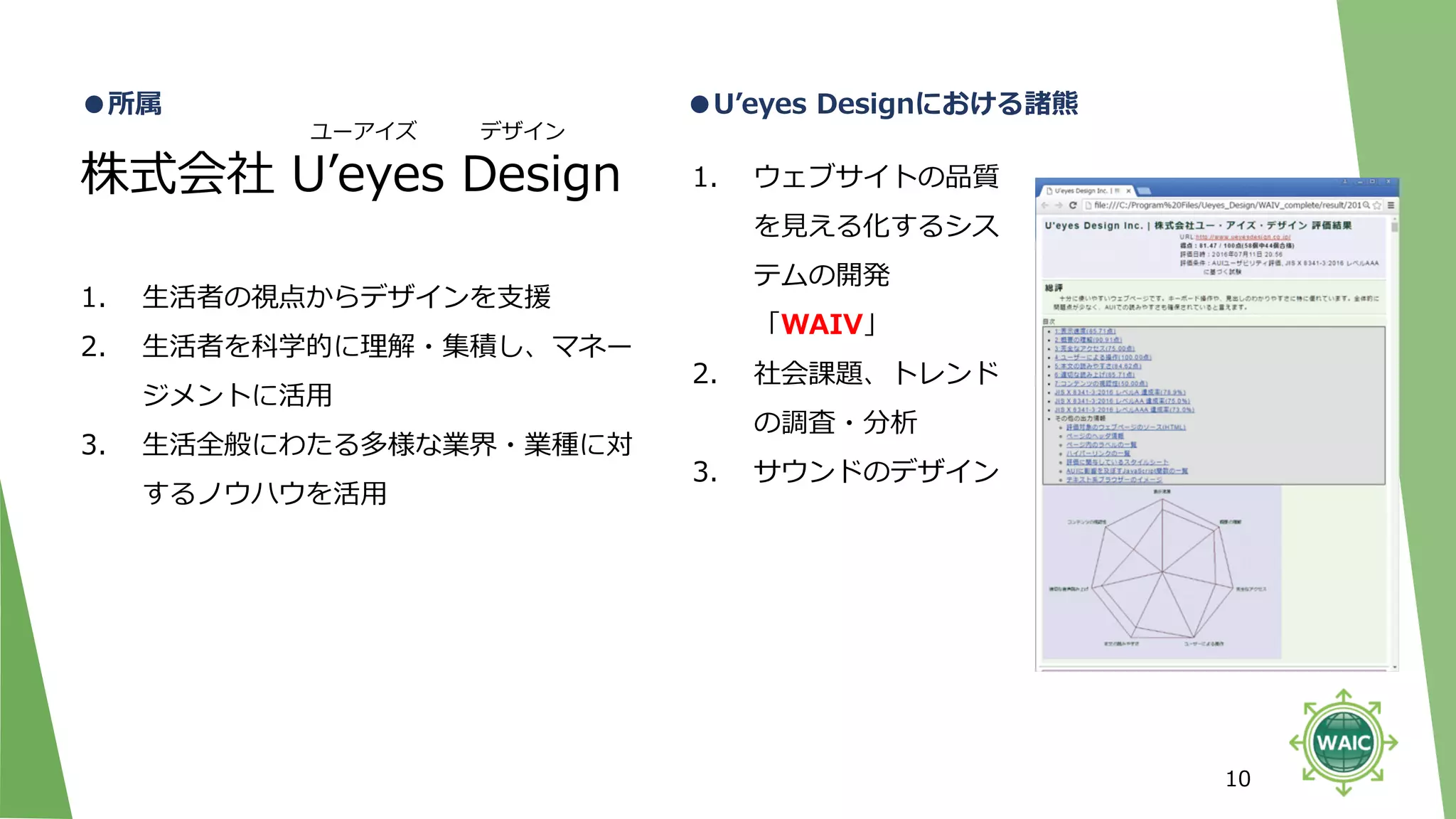 10
株式会社 U’eyes Design
ユーアイズ デザイン
●所属
1. 生活者の視点からデザインを支援
2. 生活者を科学的に理解・集積し、マネー
ジメントに活用
3. 生活全般にわたる多様な業界・業種に対
するノウハウを活用
●U’eyes Designにおける諸熊
1. ウェブサイトの品質
を見える化するシス
テムの開発
「WAIV」
2. 社会課題、トレンド
の調査・分析
3. サウンドのデザイン
 