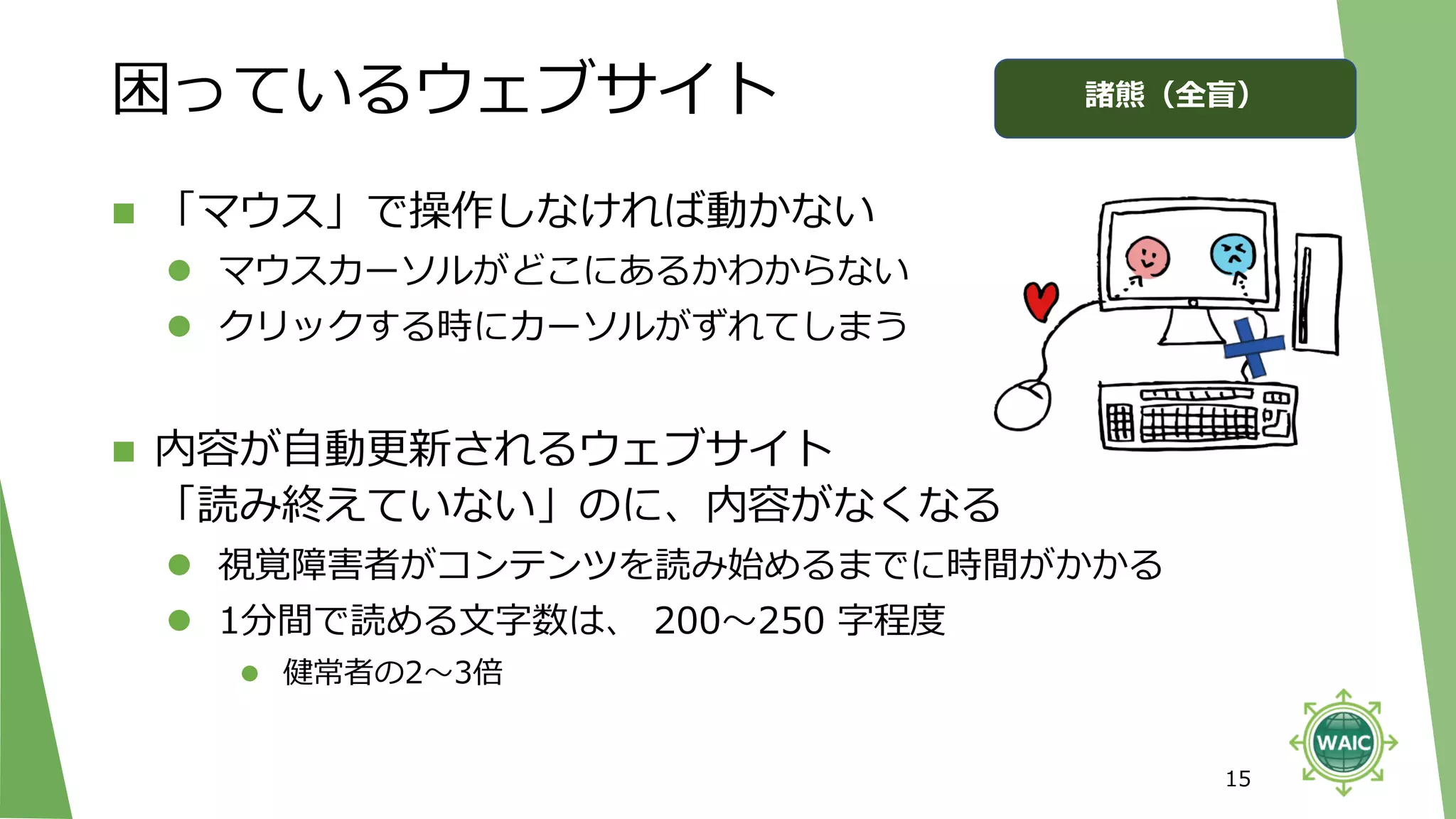 困っているウェブサイト
◼ 「マウス」で操作しなければ動かない
⚫ マウスカーソルがどこにあるかわからない
⚫ クリックする時にカーソルがずれてしまう
◼ 内容が自動更新されるウェブサイト
「読み終えていない」のに、内容がなくなる
⚫ 視覚障害者がコンテンツを読み始めるまでに時間がかかる
⚫ 1分間で読める文字数は、 200～250 字程度
⚫ 健常者の2～3倍
15
諸熊（全盲）
 