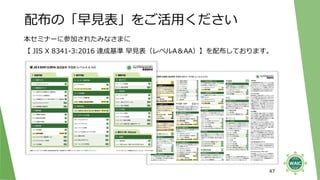 配布の「早見表」をご活用ください
47
本セミナーに参加されたみなさまに
【 JIS X 8341-3:2016 達成基準 早見表（レベルA＆AA）】を配布しております。
 