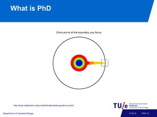 What is PhD
Department of Industrial Design PAGE 1007-02-19
http://www.slideshare.net/jucaitis/the-illustrated-guide-to-a-phd
 