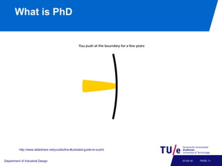 What is PhD
Department of Industrial Design PAGE 1107-02-19
http://www.slideshare.net/jucaitis/the-illustrated-guide-to-a-phd
 