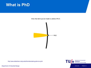 What is PhD
Department of Industrial Design PAGE 1307-02-19
http://www.slideshare.net/jucaitis/the-illustrated-guide-to-a-phd
 