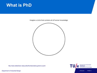What is PhD
Department of Industrial Design PAGE 407-02-19
http://www.slideshare.net/jucaitis/the-illustrated-guide-to-a-phd
 